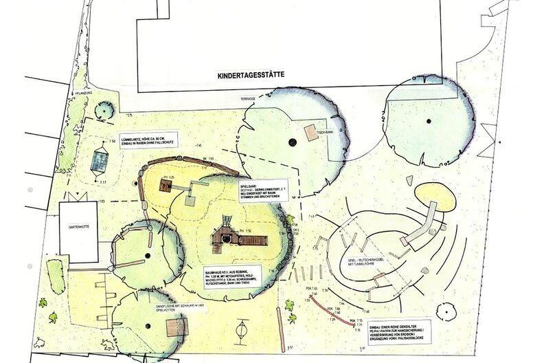 Grafik Planung Kita In den Bachgärten