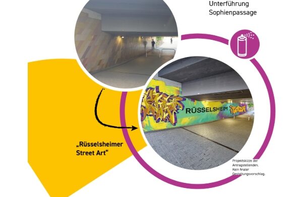 Graffitigestaltung Sophienpassage